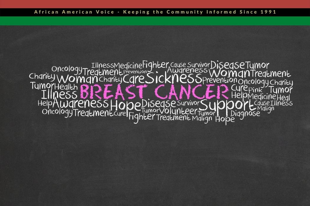 Increasing Awareness of Breast Cancer