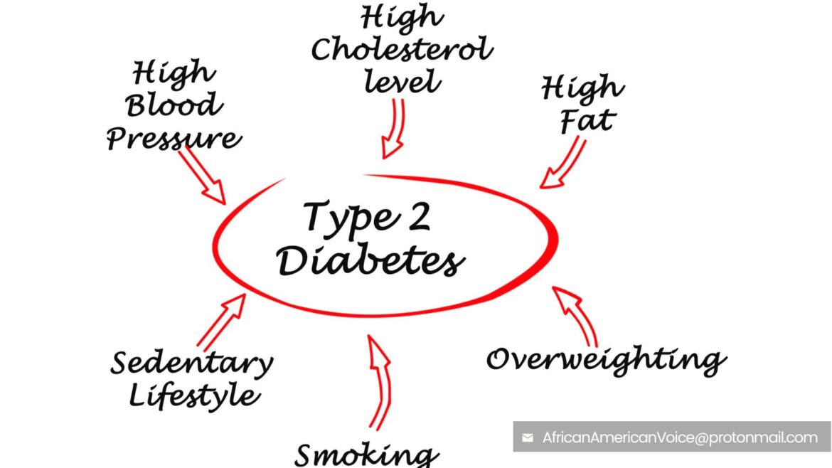 THE RELIGION CORNER: Living With Type 2 Diabetes — Part 3